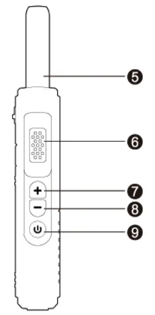 black box Pocket Plus 2 Way Compact Radio - FIG 3