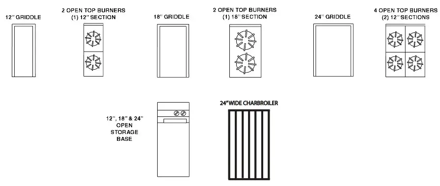 VULCAN V6B36C NAT V Series HDR Gas Ranges - CONFIGURATION OF HEAVY DUTY RANGES 2