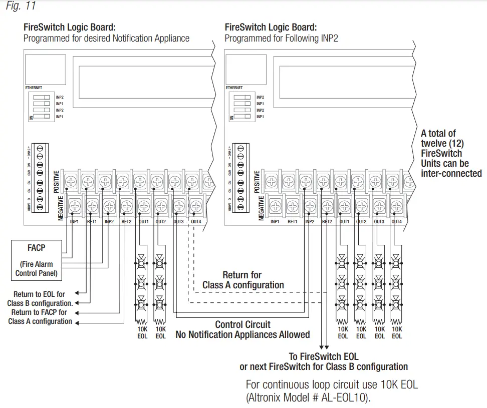 Altronix FireSwitch108 10A NAC Power Extender - fig 11