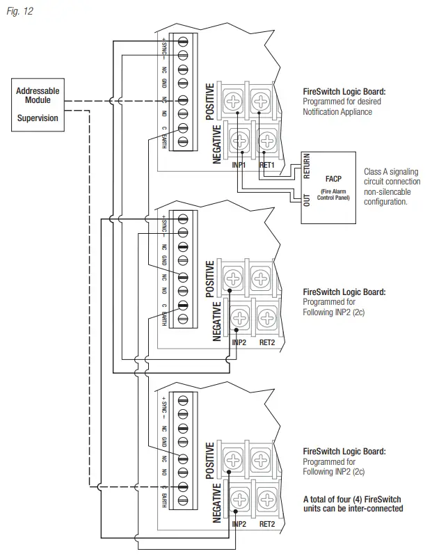 Altronix FireSwitch108 10A NAC Power Extender - fig 12