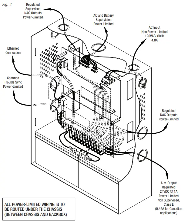 Altronix FireSwitch108 10A NAC Power Extender - fig 4