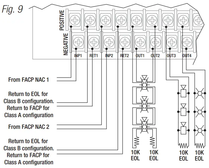 Altronix FireSwitch108 10A NAC Power Extender - fig 8