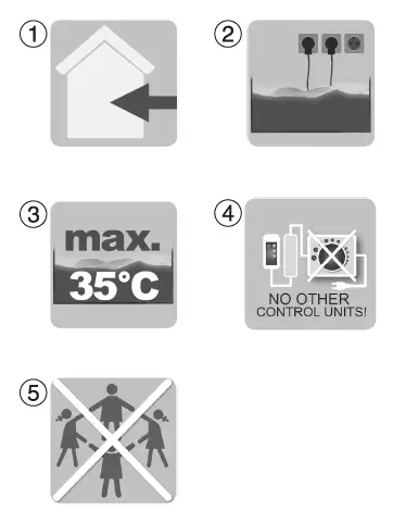 TUNZE 9001 Protein Skimmer Comline Doc fig (3)