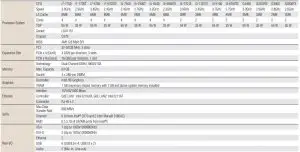 FIG 2 Specifications
