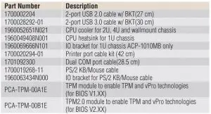 FIG 8 Optional Accessories