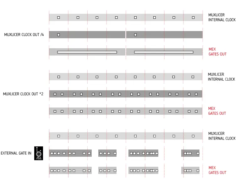 BEFACO-N13-04363-MEX-Muxlicer-Expansion-Trigger-Expander-fig-4