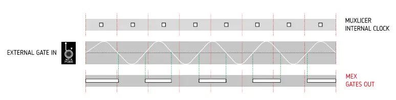 BEFACO-N13-04363-MEX-Muxlicer-Expansion-Trigger-Expander-fig-5
