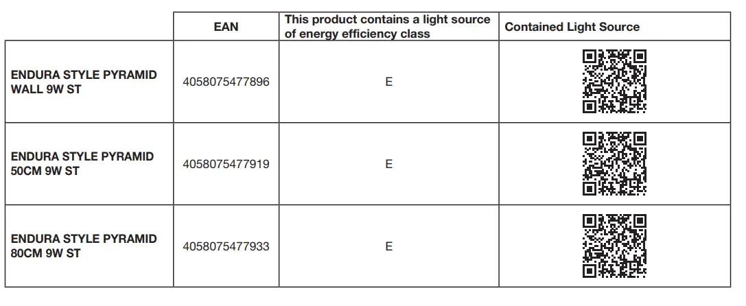 LEDVANCE-Endura-Style-Pyramid-LED-Wall-Light-6