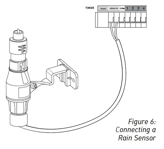 Connecting a Rain Sensor
