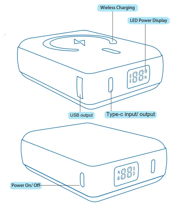 Shenzhenshi Weiduli Technology E42 Magnetic Wireless Power - Specifications