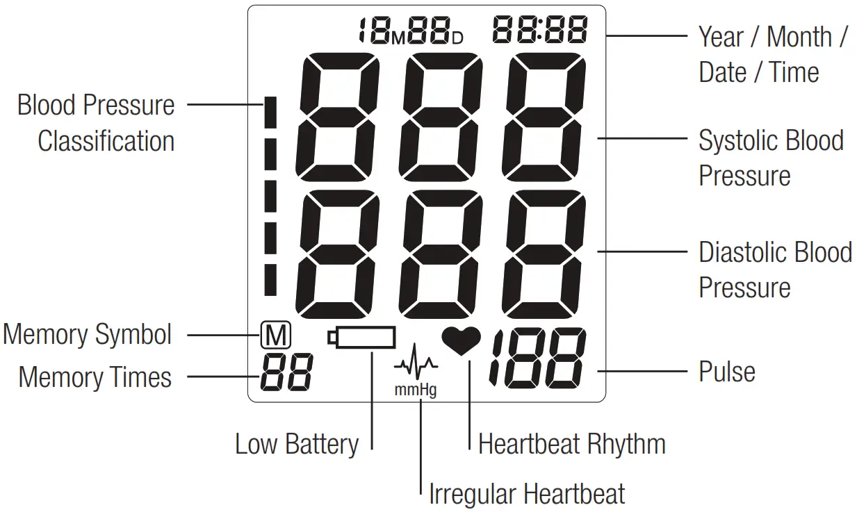 BIOS BD313 Blood Pressure Monitor - FIG 1