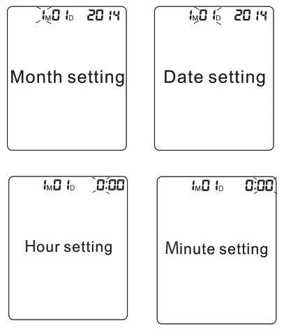 BIOS BD313 Blood Pressure Monitor - FIG5