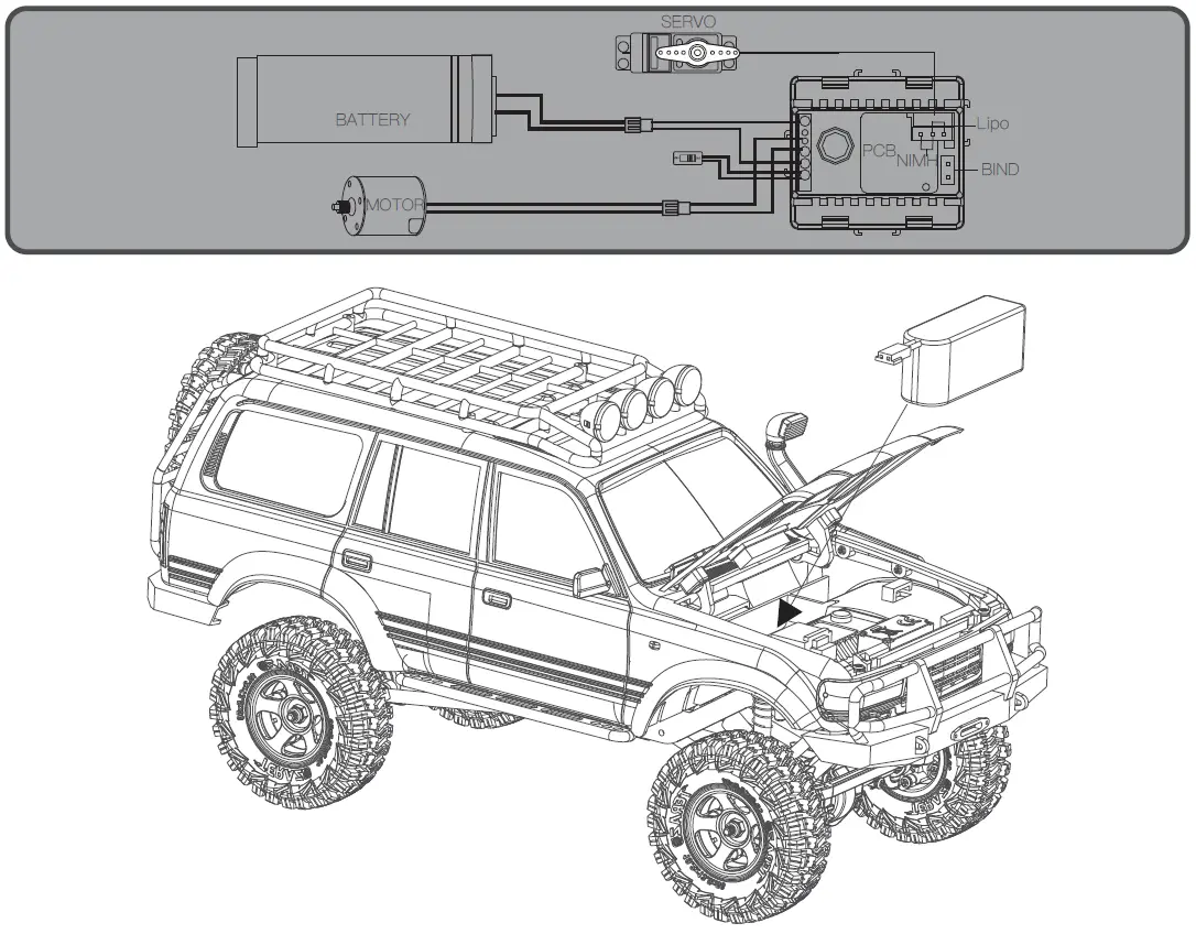 FMS-LC80-Toyota-Land-Cruiser-fig-6