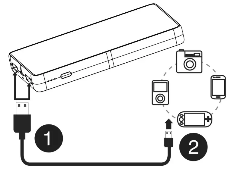 INSIGNIA NS-MB10MK21 NS-MB10MK21 - CHARGING YOUR DEVICES