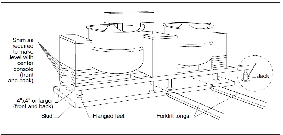 ISO MKGL-100-T Gas-Floor-Model-Vertical-Mixer-Kettles-FIG-1