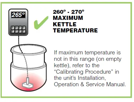 ISO MKGL-100-T Gas-Floor-Model-Vertical-Mixer-Kettles-FIG-19