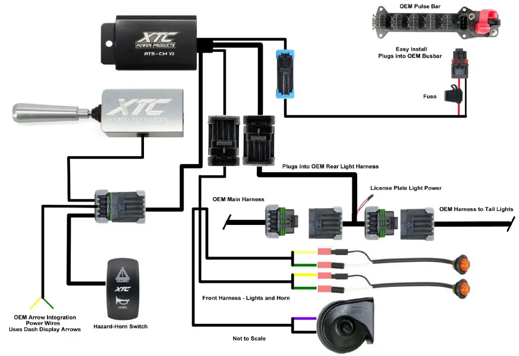 revzilla-P970743-Polaris-XP-PRO-Self-Canceling-Turn-Signal-System-fig-1