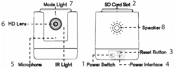 PRED TECHNOLOGIES TOKK CAM X1-fig2