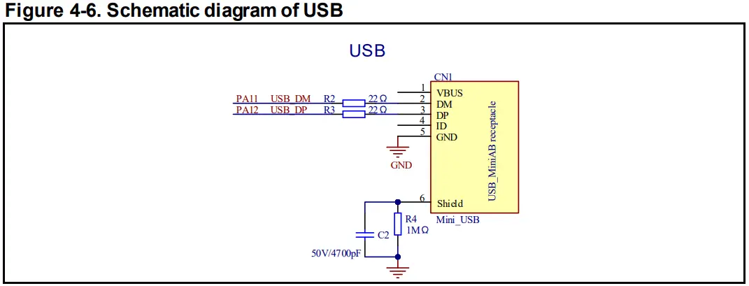GigaDevice GD32L233 40nm Ultra Low Power Process - Fig 6