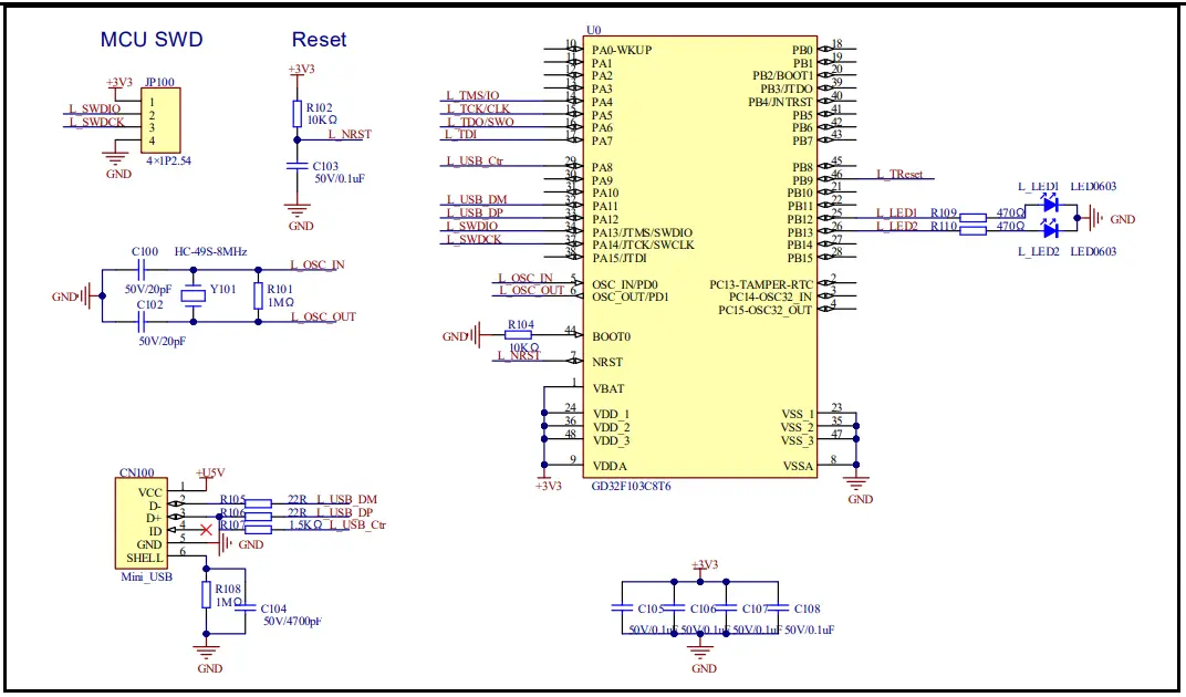 GigaDevice GD32L233 40nm Ultra Low Power Process - Fig 7