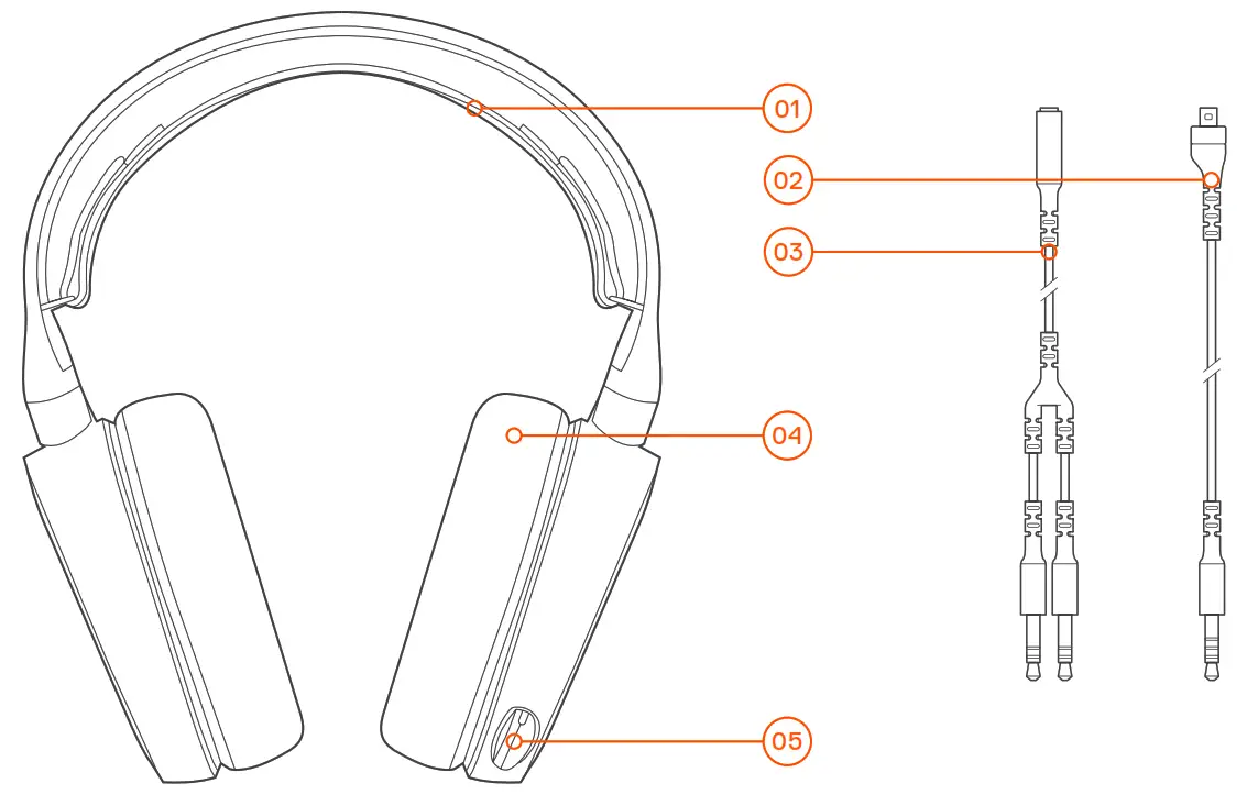 SteelSeries ARCTIS 3 Gaming Headset PRODUCT OVERVIEW