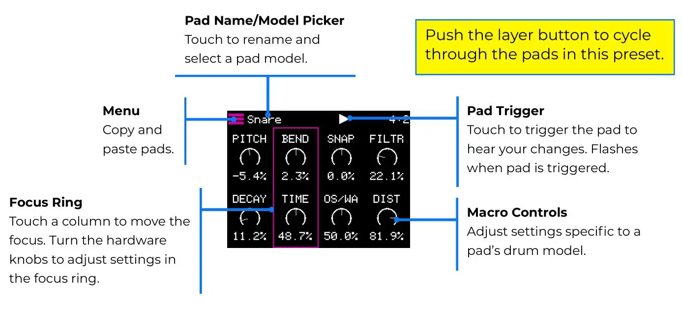 1010music Nanobox Razzmatazz Mini Drum Sequencer - TUNE PAD SETTINGS ON THE MACRO SCREEN