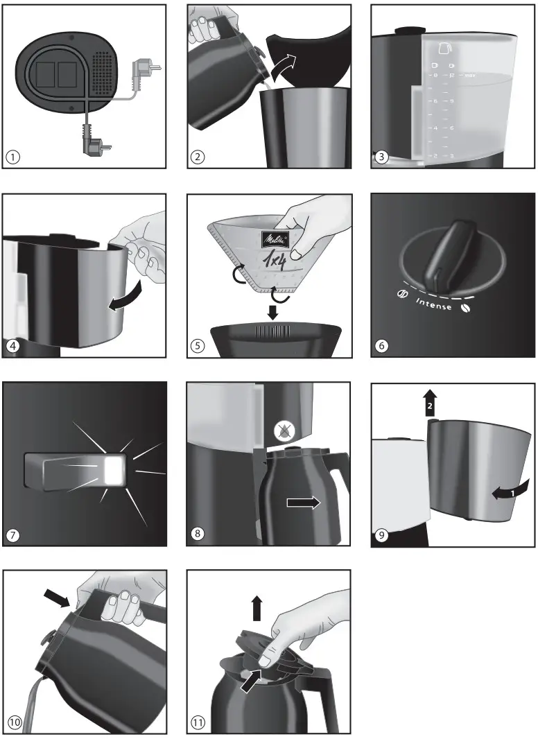 Melitta 1017 08 Enjoy Top Therm Drip Coffee Maker - FIGURE 3