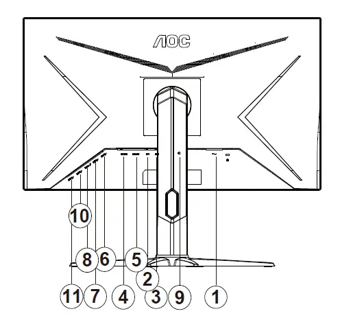 AOC U28G2XU2BK 28 Inch LCD Monitor FIG (7)