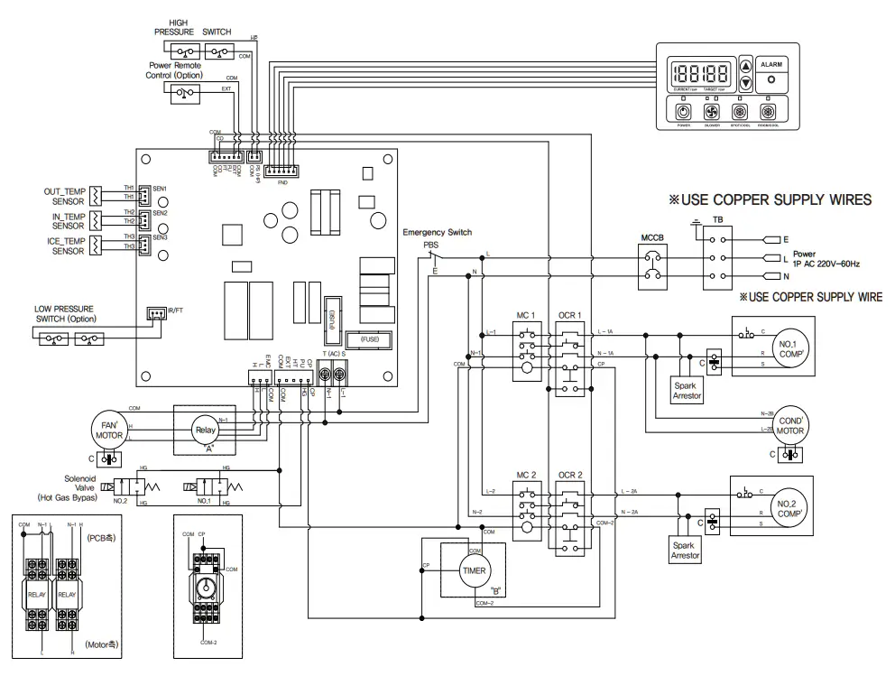 KOLDWAVE K6HK60 High Capacity Air Conditioner Abnormal 2