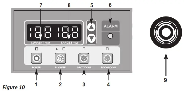 KOLDWAVE K6HK60 High Capacity Air Conditioner CONTROL PANEL
