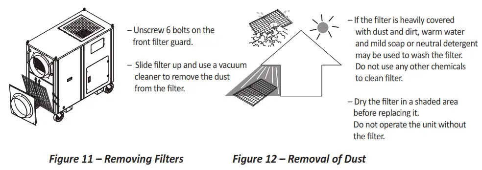 KOLDWAVE K6HK60 High Capacity Air Conditioner FILTER CLEANING