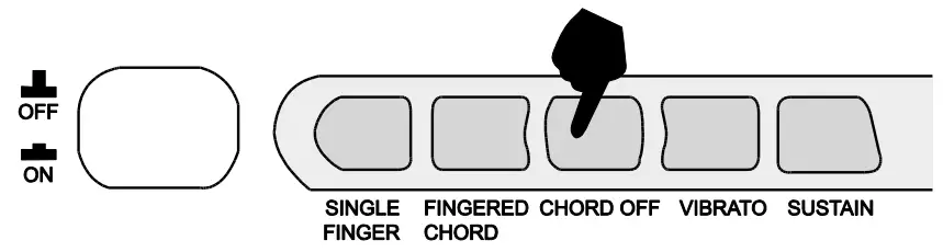 ROCKJAM B018AVHOJ0 54 Keys Multi Function Keyboard -Chord Off