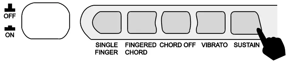 ROCKJAM B018AVHOJ0 54 Keys Multi Function Keyboard - Control