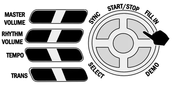 ROCKJAM B018AVHOJ0 54 Keys Multi Function Keyboard -Fill in