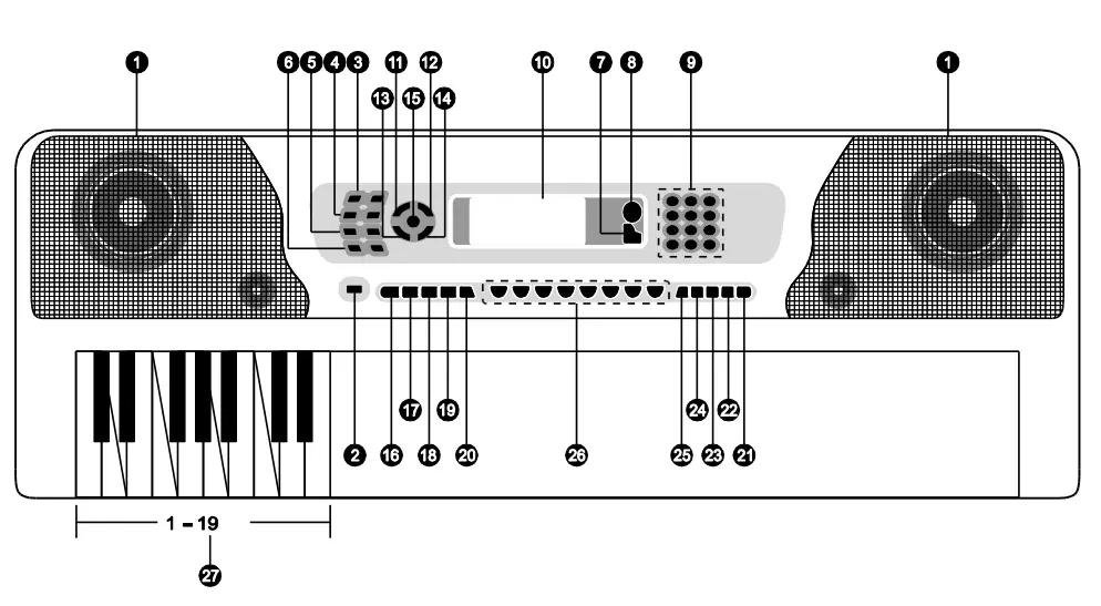 ROCKJAM B018AVHOJ0 54 Keys Multi Function Keyboard - Front Panel