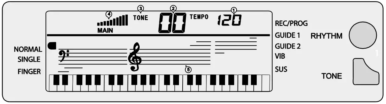 ROCKJAM B018AVHOJ0 54 Keys Multi Function Keyboard - LCD Display