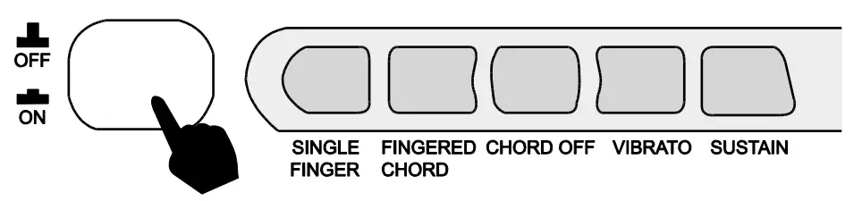 ROCKJAM B018AVHOJ0 54 Keys Multi Function Keyboard -Power and Volume6+