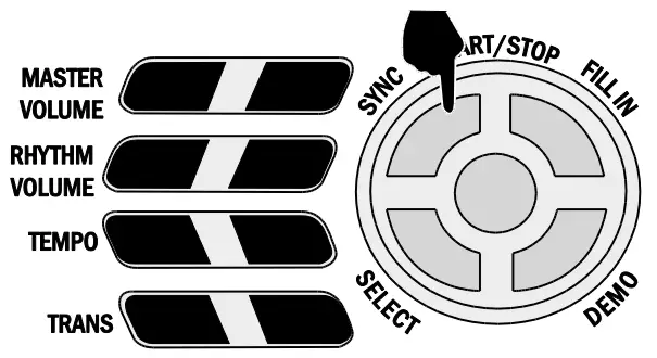 ROCKJAM B018AVHOJ0 54 Keys Multi Function Keyboard -Sync