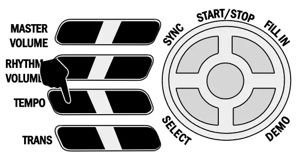 ROCKJAM B018AVHOJ0 54 Keys Multi Function Keyboard -Tempo Adjustment