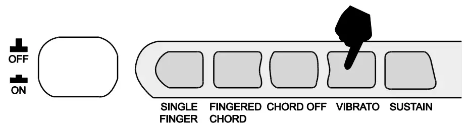 ROCKJAM B018AVHOJ0 54 Keys Multi Function Keyboard -Vibrato