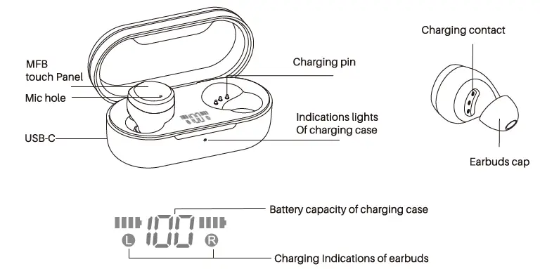 TOZO-T12-Wireless-Earbuds-fig-1