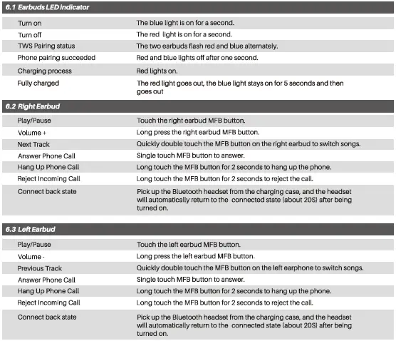 TOZO-T12-Wireless-Earbuds-fig-6