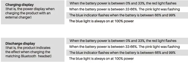 TOZO-T12-Wireless-Earbuds-fig-7