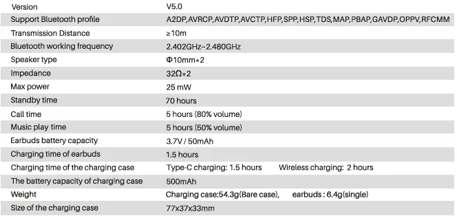 TOZO-T12-Wireless-Earbuds-fig-8