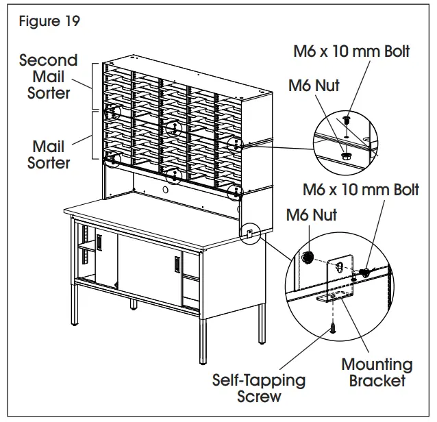 ULINE Mailroom Table --See Figure 19
