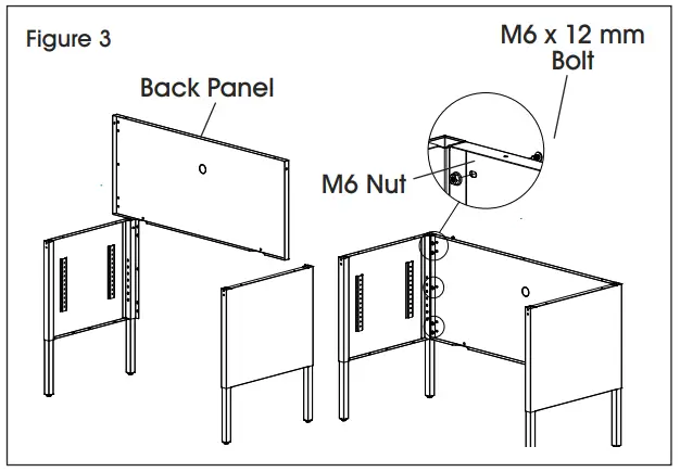ULINE Mailroom Table --See Figure 3