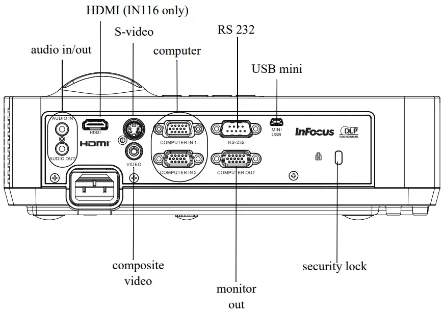 InFocus IN114 Portable DLP Projector-5