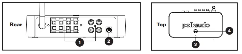 polk-audio-FX -Wireless-Surround-Speaker-System-fig-2