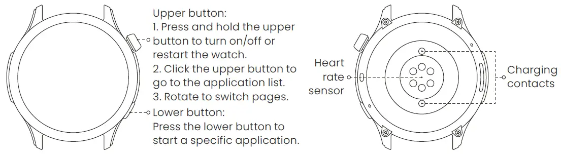 amazfit-GTR-4-Smart-Watch-fig-2