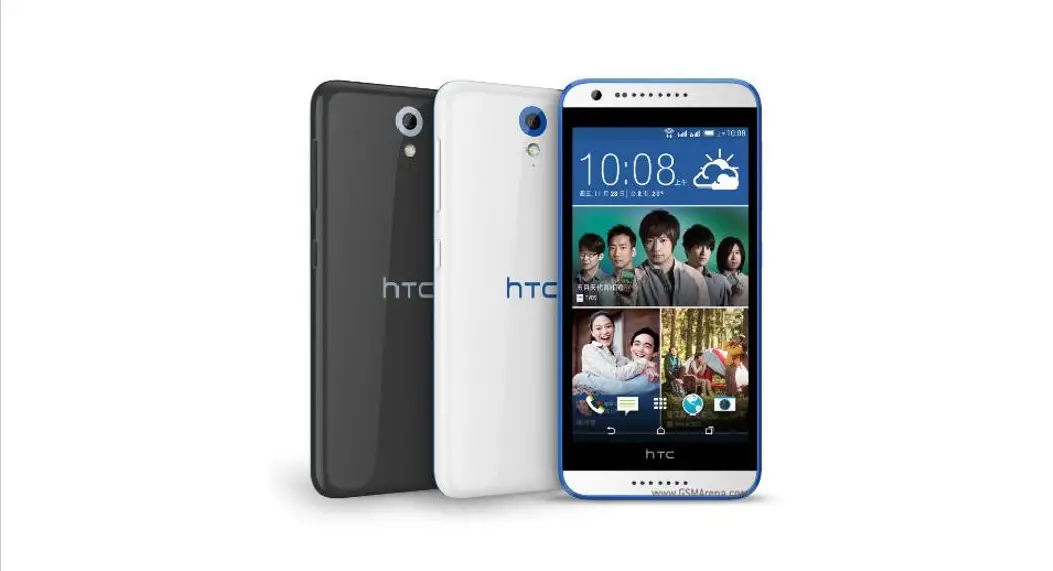 Htc Desire 620 Dual Sim Phone User Guide